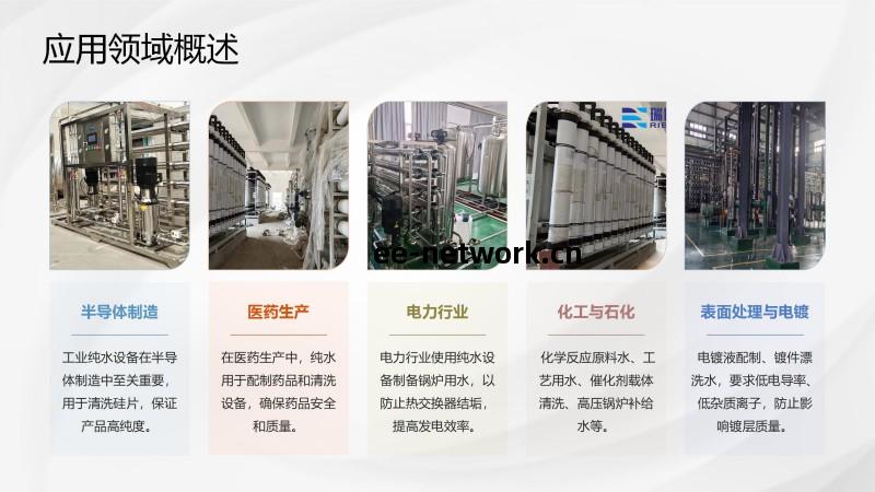 工業純水(shui)_礦(kuang)井(jing)水(shui)_廢(fei)水(shui)處理設備(bei)應用(yong)領(ling)域圖(tu)