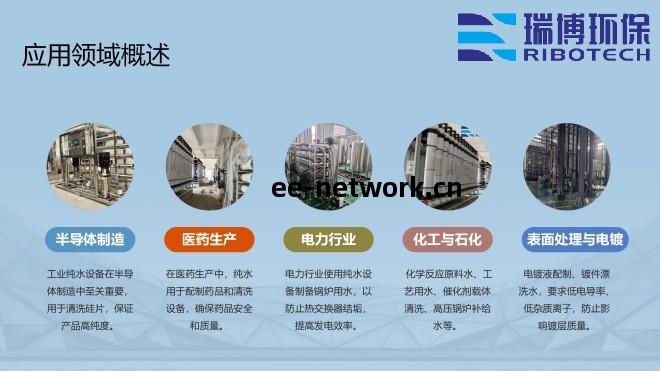 工業廢(fei)水_純水處理_礦井(jing)水設備(bei)_廠(chang)家(jia)_應(ying)用(yong)領(ling)域(yu)圖