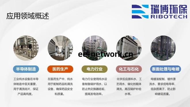 工(gong)業純(chun)水(shui)_飲(yin)用水(shui)_廢(fei)水(shui)處(chu)理_廠家(jia)_應用領域圖