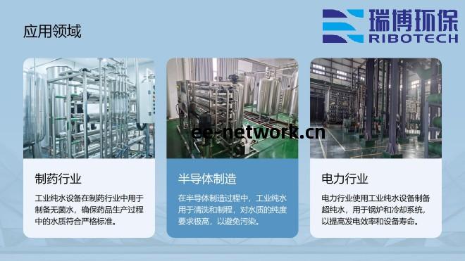 工業(ye)純水(shui)_飲用(yong)水(shui)_廢(fei)水(shui)處(chu)理_廠(chang)家_應(ying)用(yong)領域(yu)圖