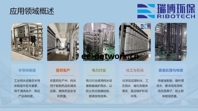 工(gong)業(ye)廢水_純(chun)水處理_礦(kuang)井水設(she)備_廠(chang)家_應用領(ling)域(yu)圖(tu)